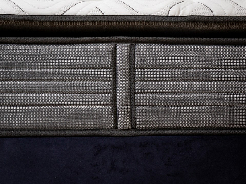 Матрас One Premier Firm - Матрас высокой жесткости с современной системой комфорта Pillow Top